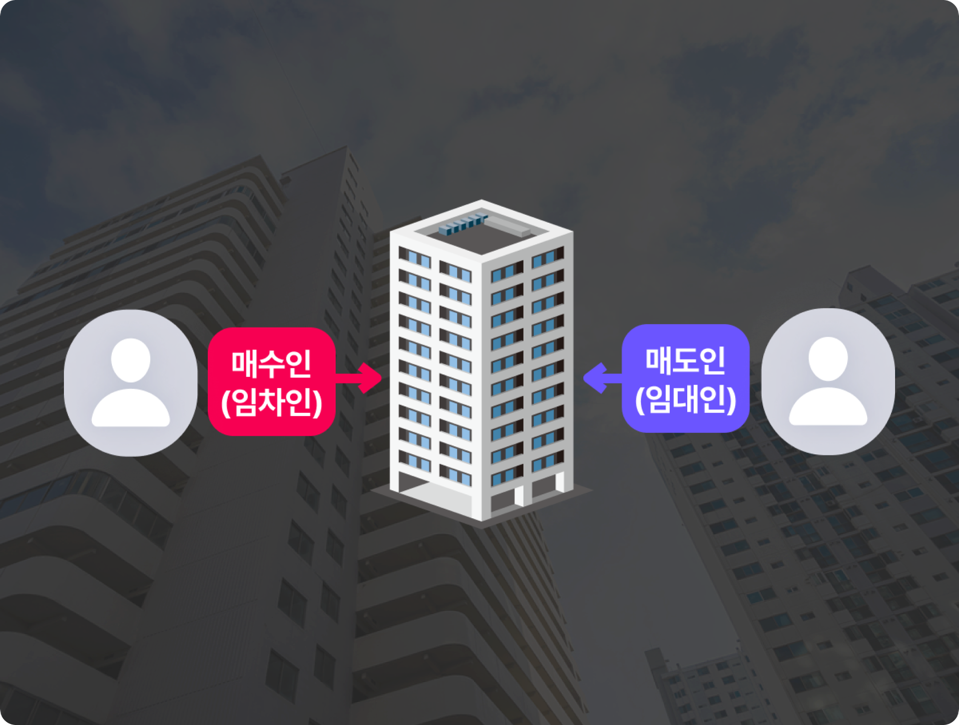 대한민국 아파트 최대 중개법인